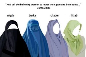 Write a grave misunderstanding beauty of the woman? - Learn Islam