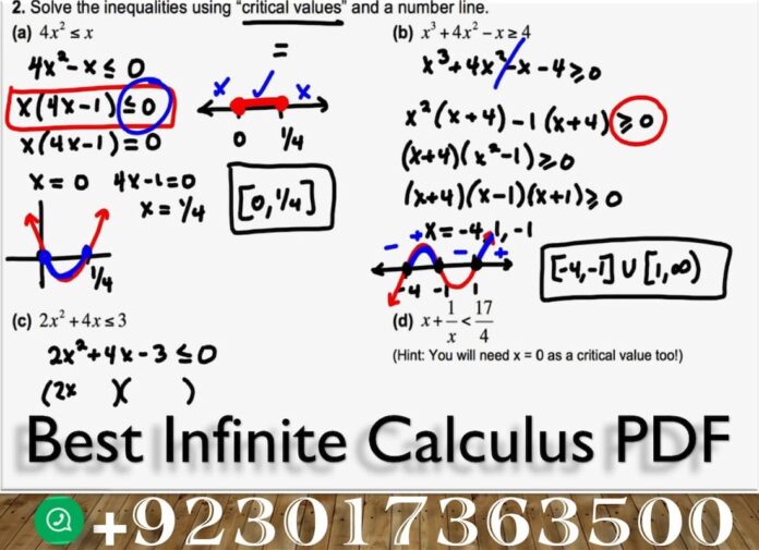 Best Infinite Calculus PDF Worksheets Free Download ...