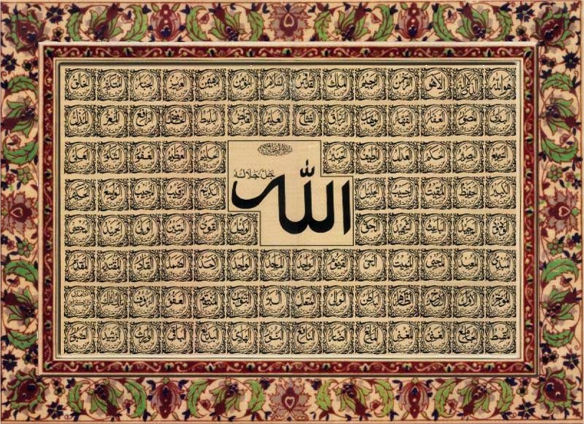 Download The Names Of Allah Al Asma Ul Husna PDF Quran Mualim