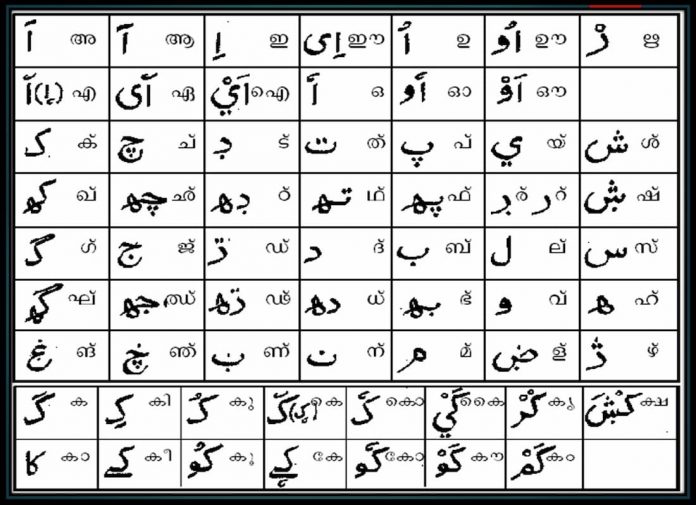 How To Read Arabic All Arabic Language Lesson Quran Mualim