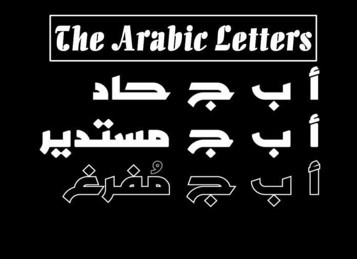 The letter | The Arabic Letters PDF Download - Quran Mualim