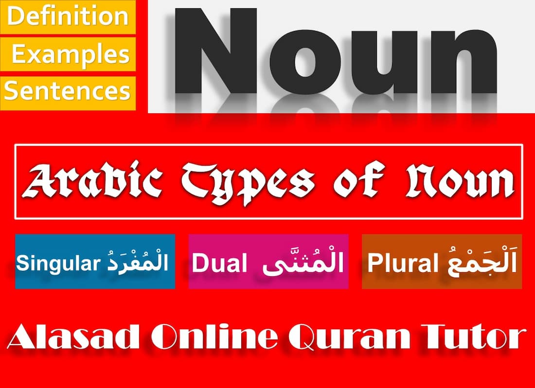 Arabic Vocabularies Singular And Plural Historyploaty