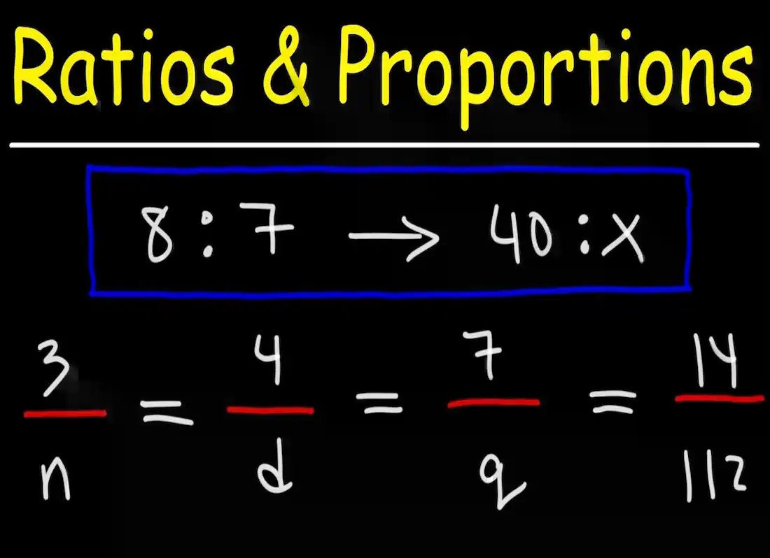 Ratios Worksheets Ratio And Rates Worksheets Archives Quran Mualim