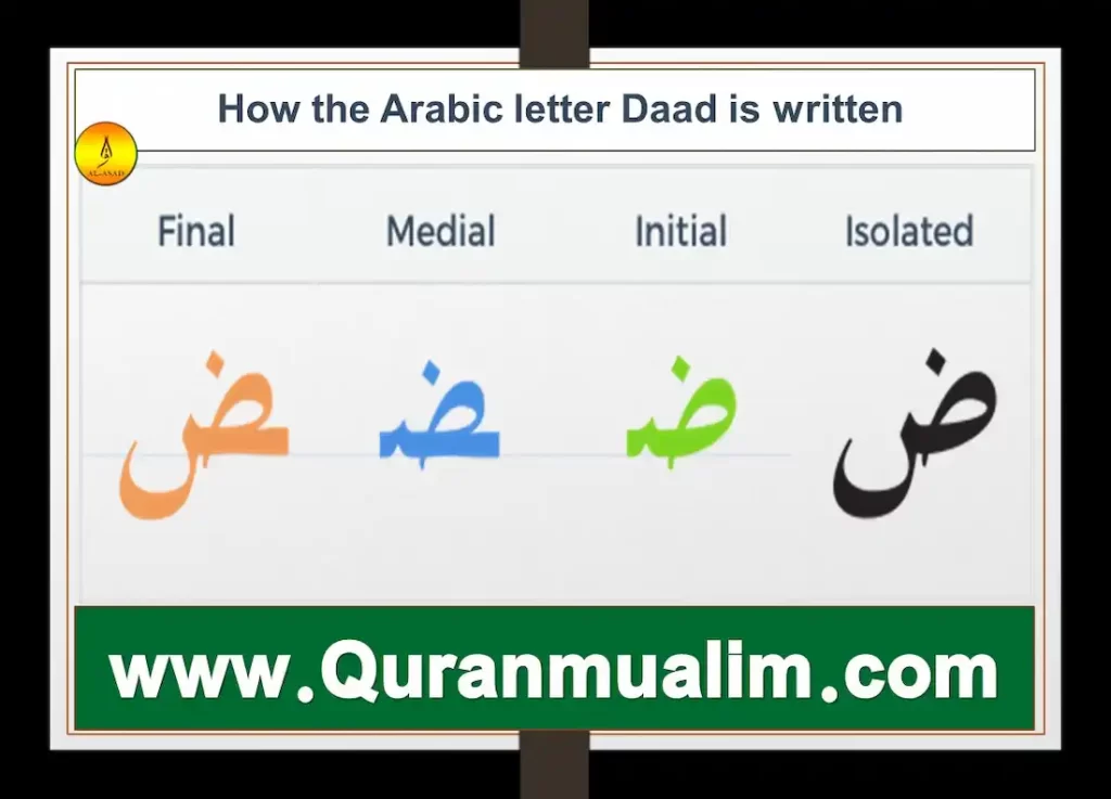 Daad Arabic Alphabets In English QuranMualim Quran Mualim