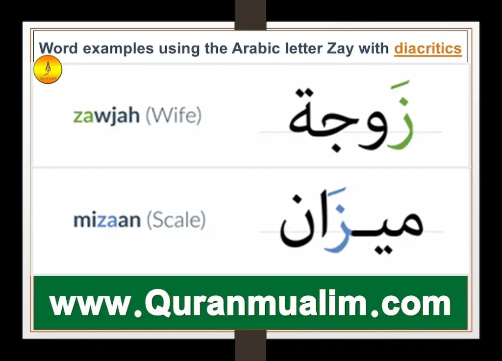 Za Arabic Alphabets In English QuranMualim Quran Mualim