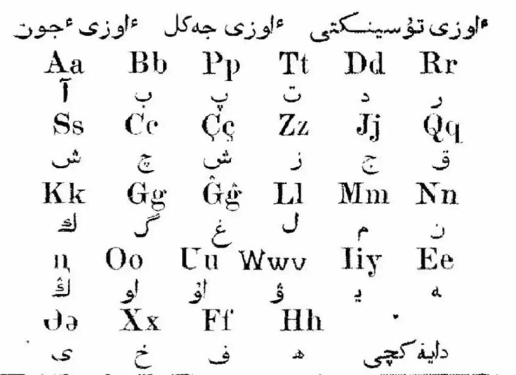 translate english to arabic, arabic translate english,translate arabic to english, google translate english to arabic, arabic translationhow to copy and paste arabic from google translate,how did the translation of texts into arabic affect learning