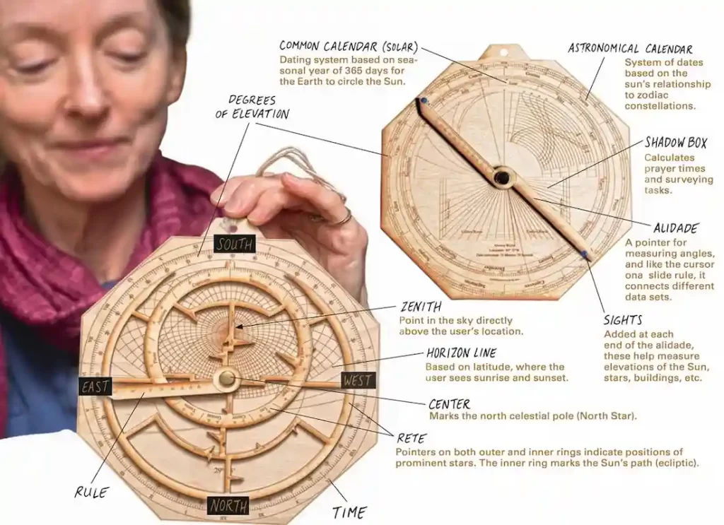 what is an astrolabe, what is an astrolabe used for,what is an astrolabe and how does it work,what is a astrolabe, what is astrolabe, what is the astrolabe, whats an astrolabe, astrolabe definition world history, what are astrolabes used for 