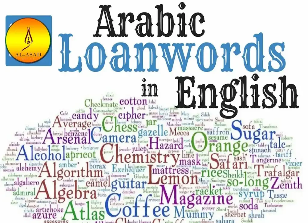 ,english words of arabic origin,english words that come from arabic ,english and arabic words,english words borrowed from arabic  