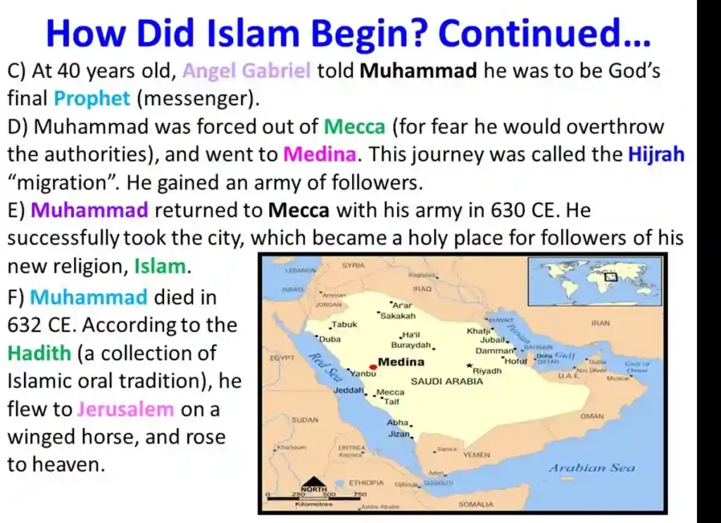 where did islam start ,where did the religion of islam begin ,how did muslim religion start,how did muslim start,how islam began,how islam started,islam begin,what year did islam begin,what year did islam start