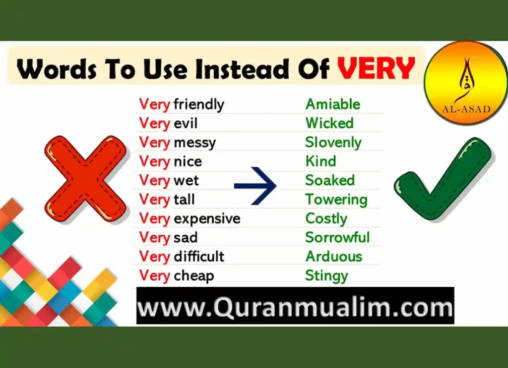 Other Words For Very QuranMualim Quran Mualim