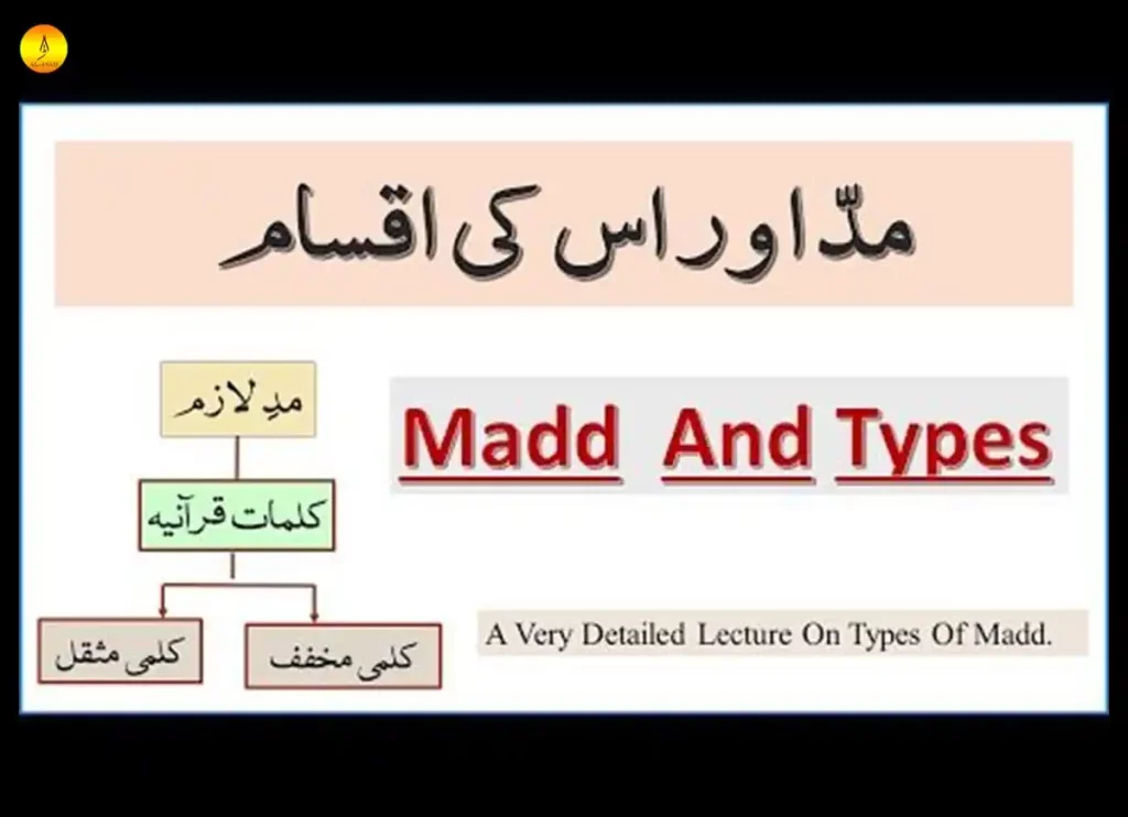 tajweed rules pdf, tajweed rules in urdu, noon saakin and tanween rules, noon saakin, haroof e qalqalah, tajweed, quran tutor, quran teacher at home