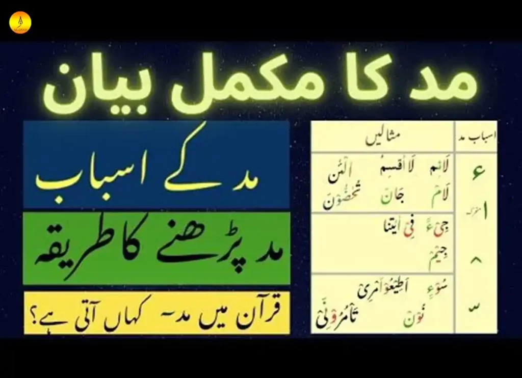 tajweed rules pdf, tajweed rules in urdu, noon saakin and tanween rules, noon saakin, haroof e qalqalah, tajweed, quran tutor, quran teacher at home