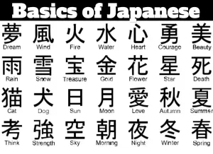 a dictionary of basic japanese grammar, a basic dictionary of japanese grammar,basics of japanese,basic words of japanese, basics of japanese culture, a dictionary of basic japanese grammar, a basic dictionary of japanese grammar, a dictionary of basic japanese grammar pdf, a dictionary of basic japanese grammar pdf reddit