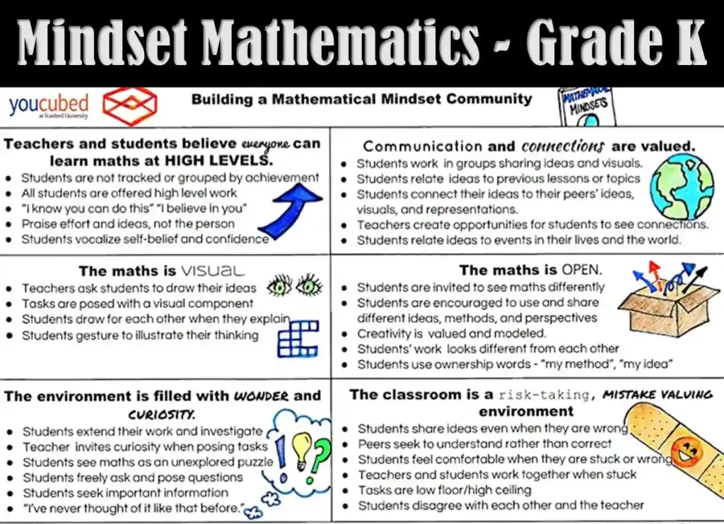 mathematical mindsets, jo boaler mathematical mindsets, math mindset, mindset math, math mindsets, growth mindset for math, growth mindset in math, mindset mathematics, mathematical mindset jo boaler, grade k