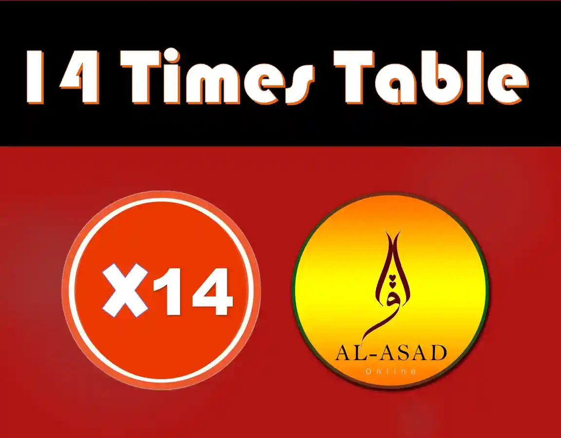 14 Times Table Times Tables Quran Mualim