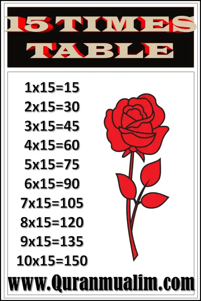 15 Times Table Times Tables Quran Mualim