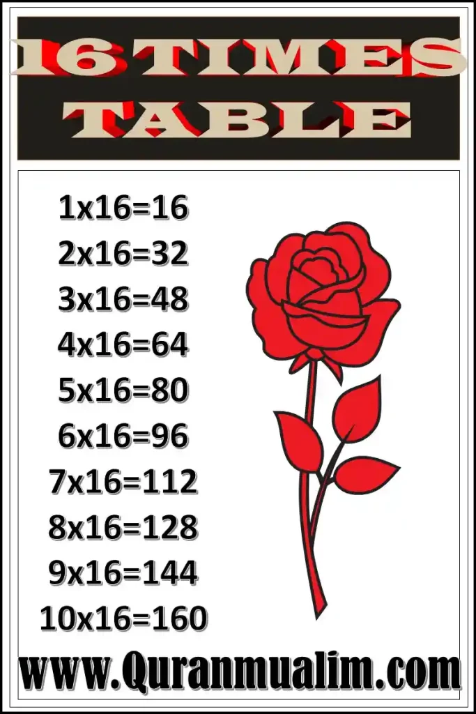 16-times-table-times-tables-quran-mualim