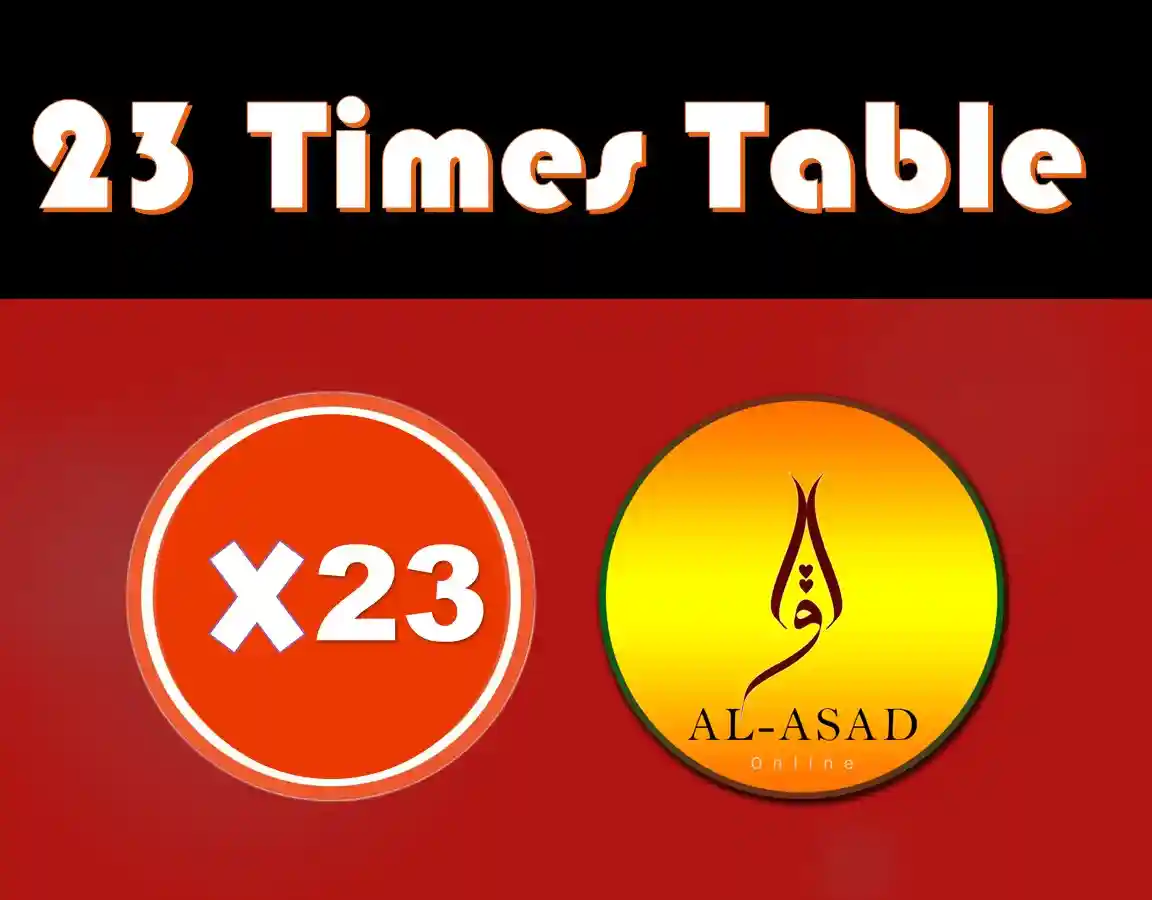 23 Times Table Times Tables Quran Mualim