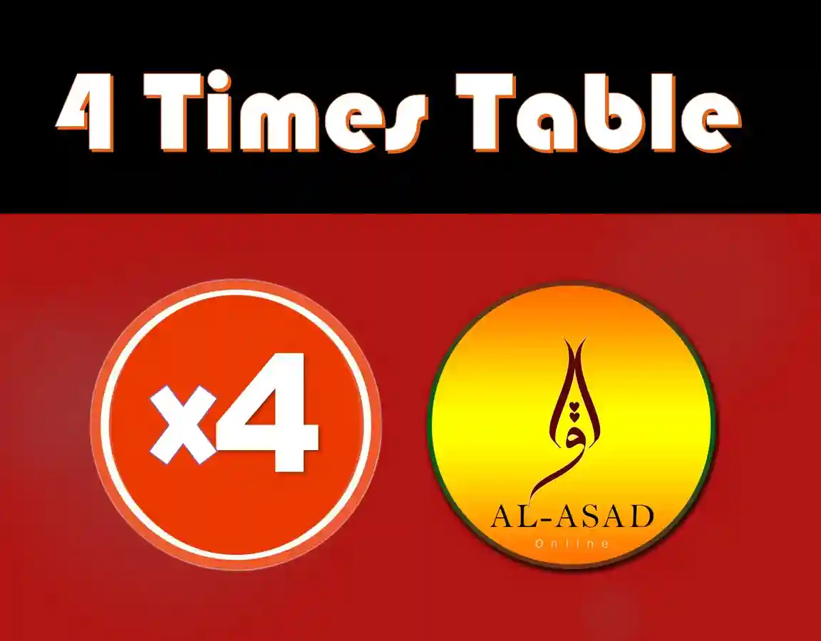 4 Times Table Times Tables Quran Mualim