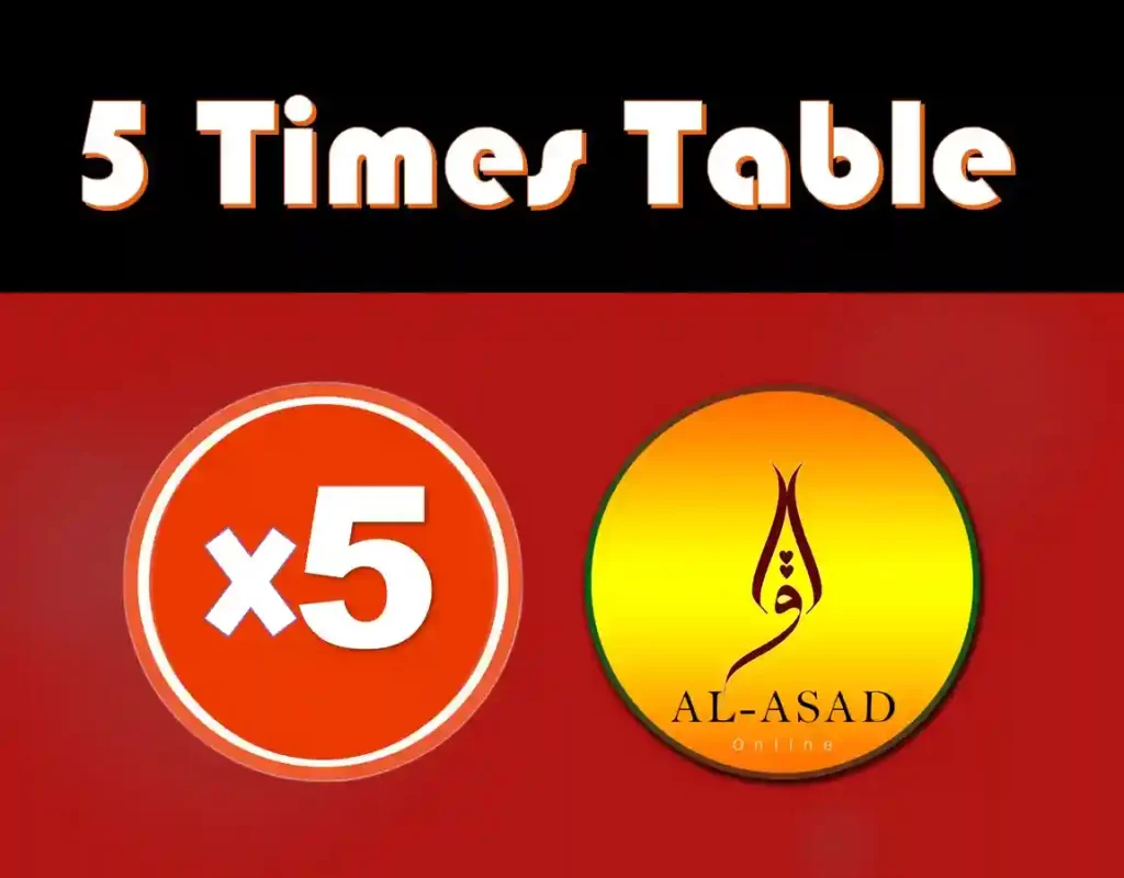 5 times table,5 times tables,5 times table chart,5 times table worksheet, time table 5,5 timestable,5 times tables, five times table, time table 5,5 time tables, numberblocks 5 times table ,5 times table numberblocks ,0 5 times tables worksheets ,1 5 times tables worksheets ,time table 5