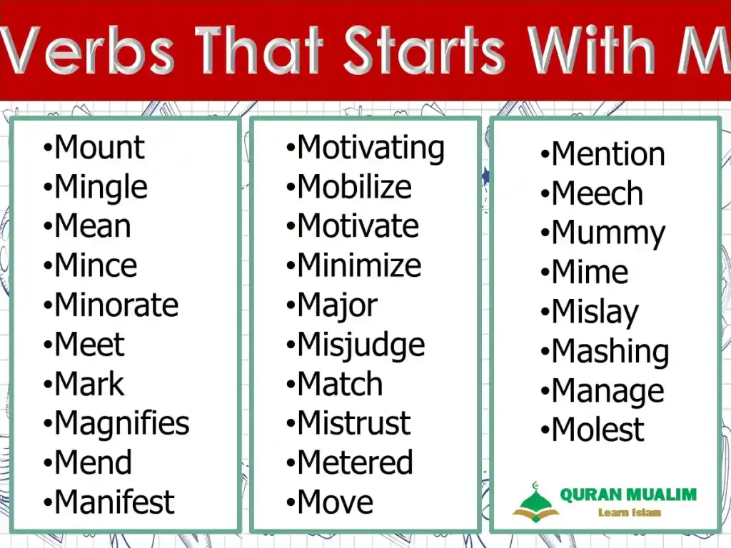 a positive word that starts with the letter m, adjectives that start with the letter m ,alliteration letter m ,alliteration with the letter m, big words that start with m  ,business words that start with m ,common words that start with m ,cool words starting with m ,dictionary m words 